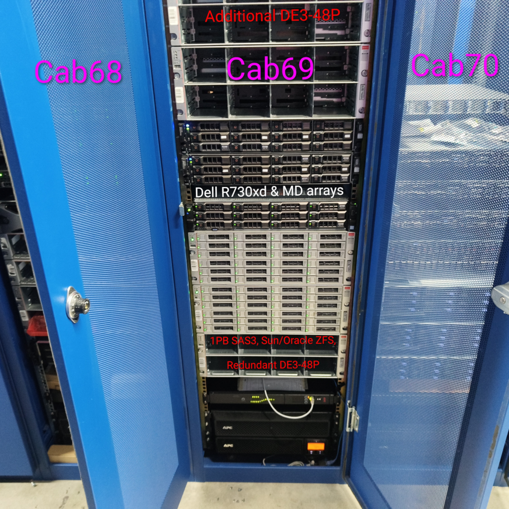 A Recent Datacenter Colo Visit